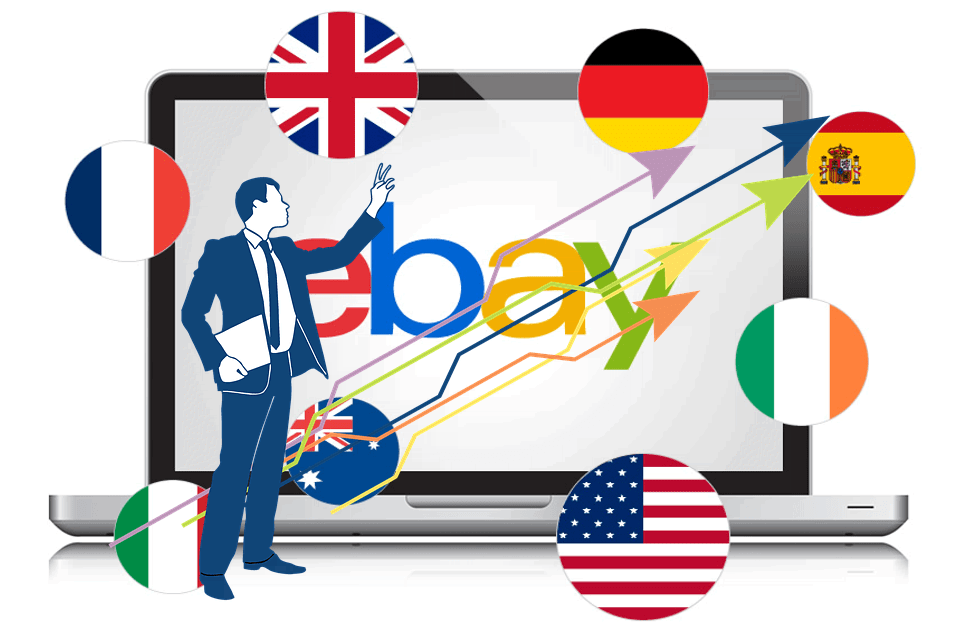 wystawianie aukcji na ebay